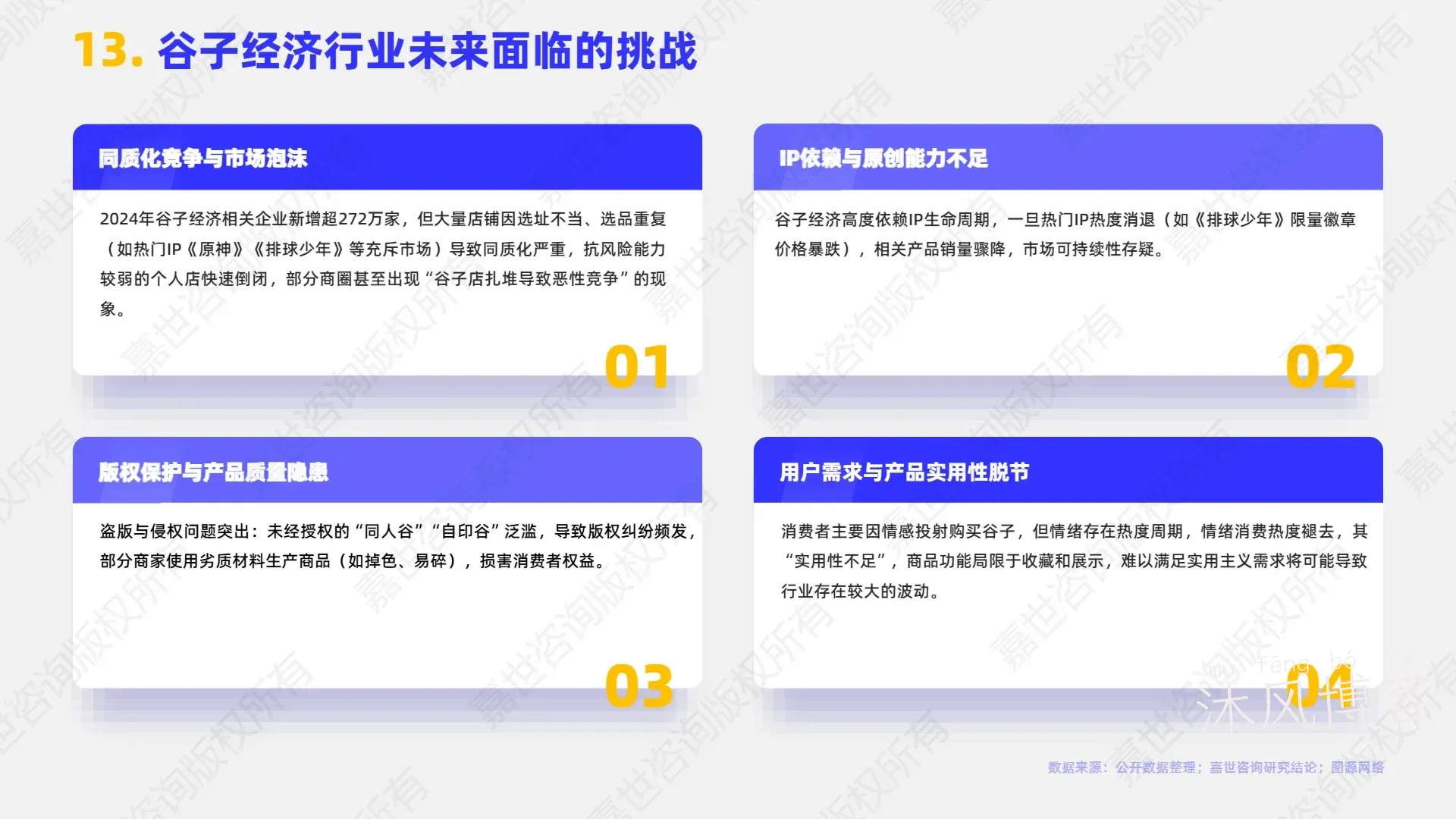 【嘉世咨询】2025年谷子经济行业简析报告