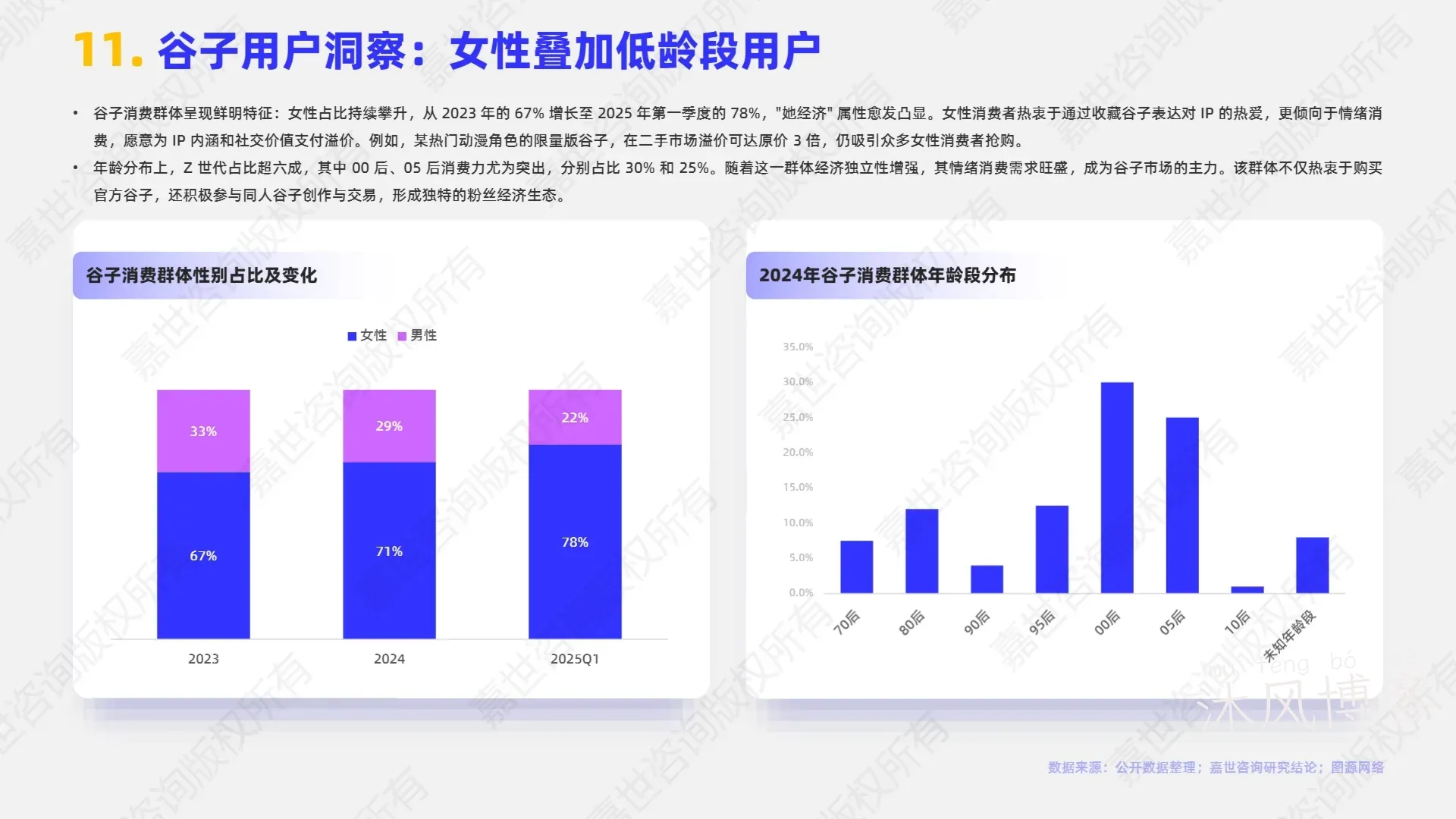 【嘉世咨询】2025年谷子经济行业简析报告
