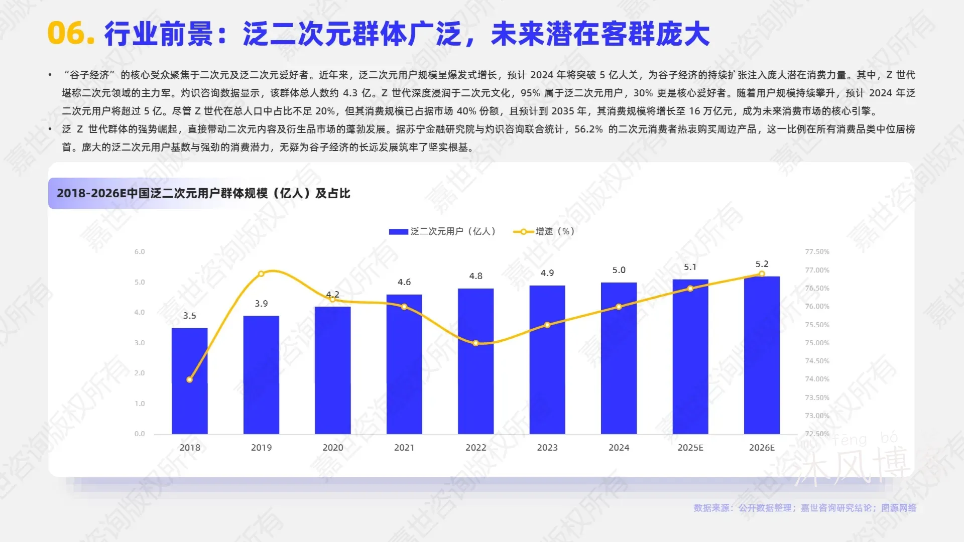 【嘉世咨询】2025年谷子经济行业简析报告