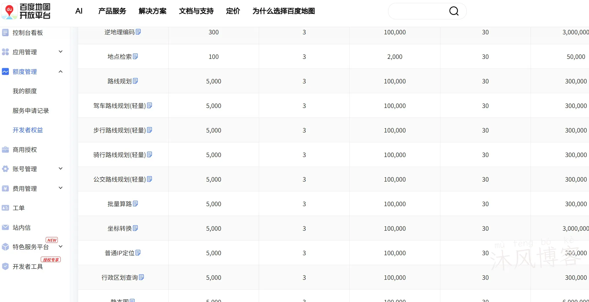 国内地图御三家,APi 注册和使用教程