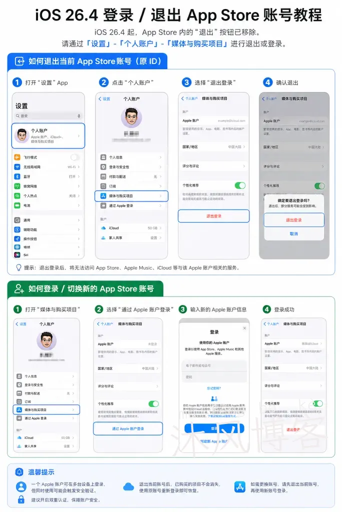 苹果IOS登录外区账号AppStore商店教程